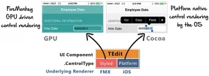 platformcontrols_ios_diagram_small720px-2