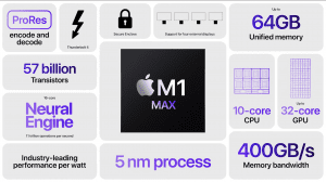 m1-max-overview-3773313-2