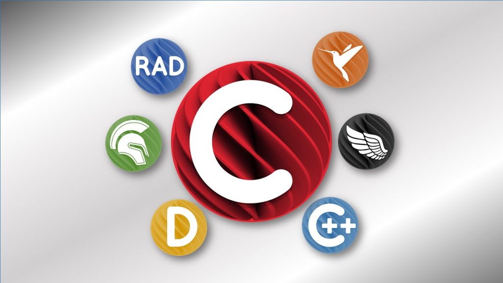 Introduction To C Programming In 2023