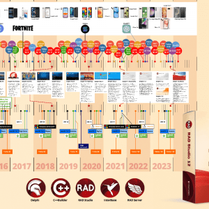delphi29-infographic-001