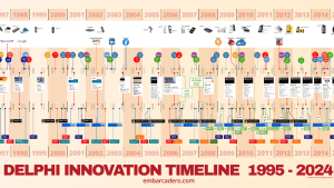 delphi29-infographic-003