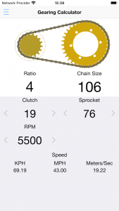 ratios03