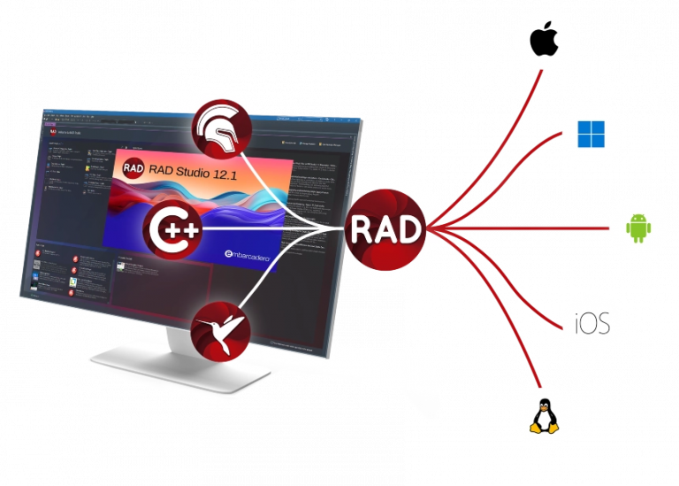 RAD Studio & The Software Life Cycle – Building Your Applications ...