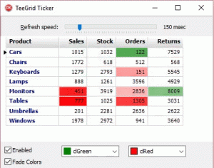 teegrid__ticker